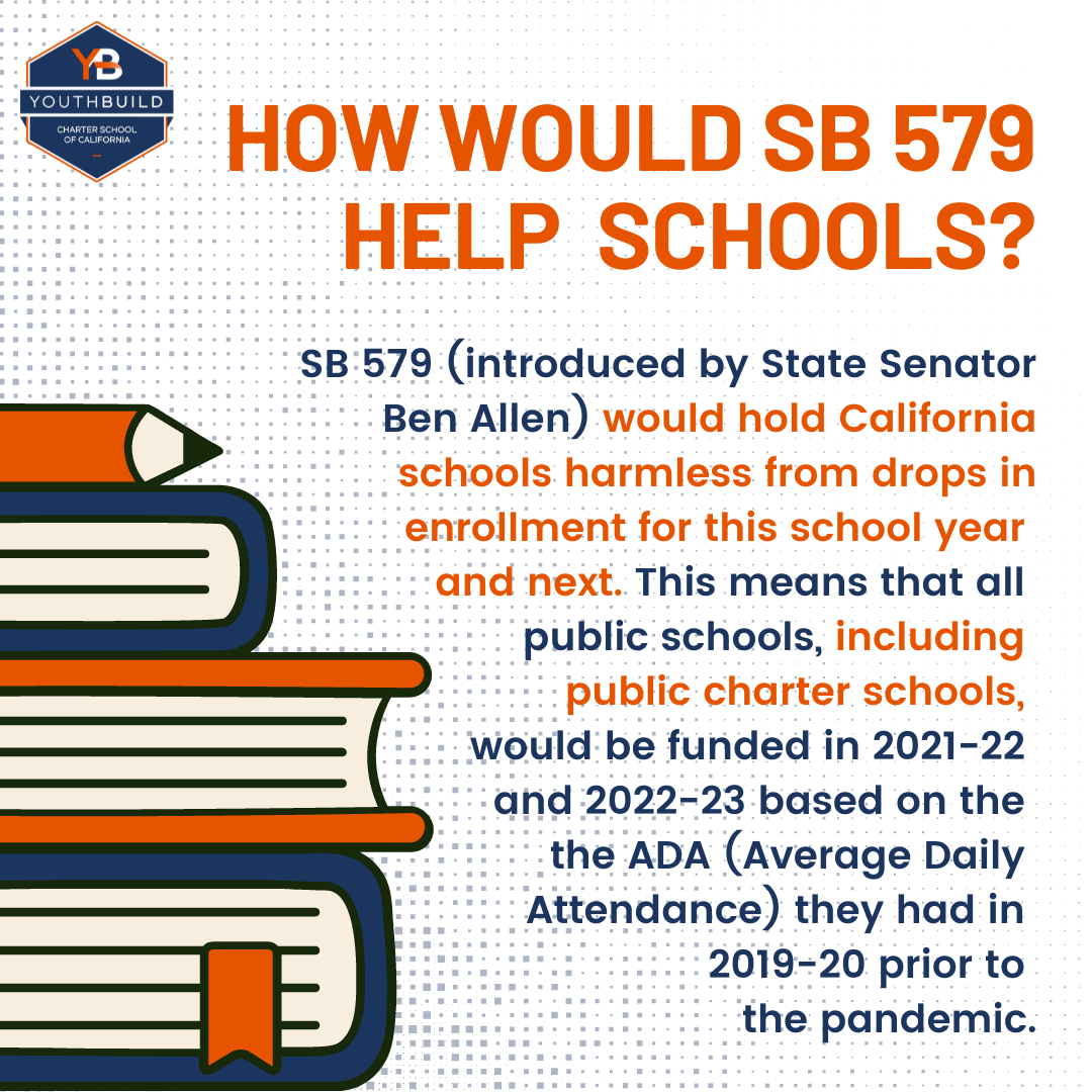 How SB579 would help